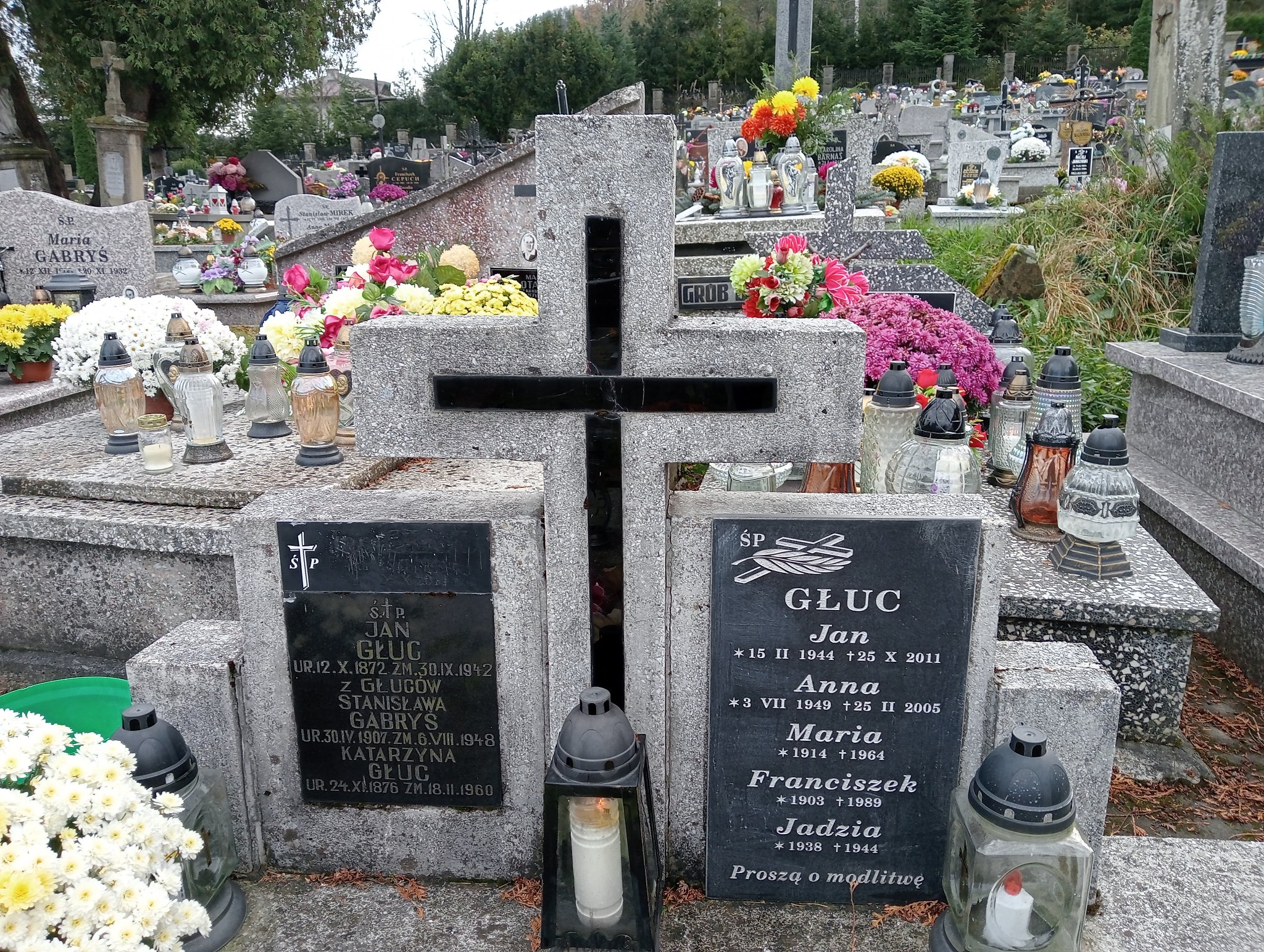 Jan Głuc  1872 Krościenko nad Dunajcem - Grobonet - Wyszukiwarka osób pochowanych